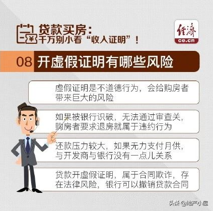 房贷收入证明格式,房贷收入证明模板
