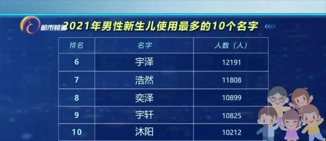 ��֪�����������ж����˺���������