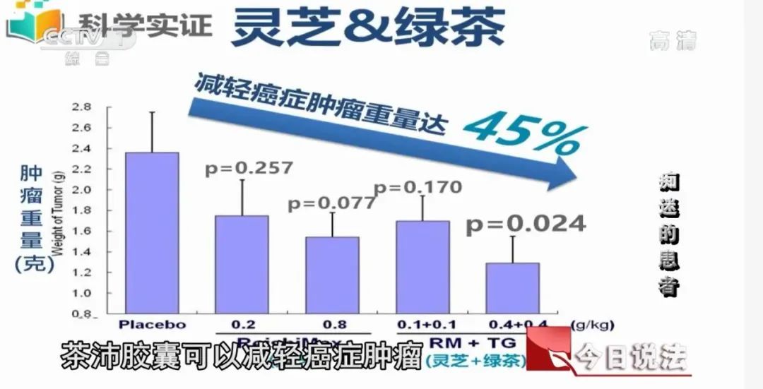 一年捞金170亿！这家比权健还狠的美国公司，为何还在吸血中国人？