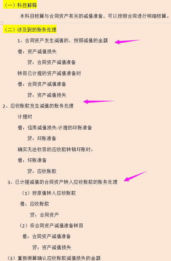 2022新准则新增8个会计科目的账务处理案例，附会计科目表，收藏