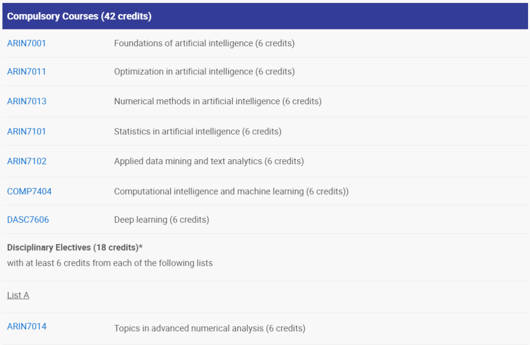 23fall香港八大计算机专业有哪些？申请难度怎么样？