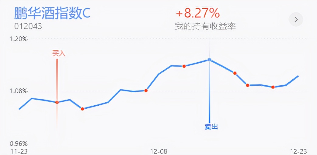 午评：附白酒，新能源，半导体医药全面解读，必看