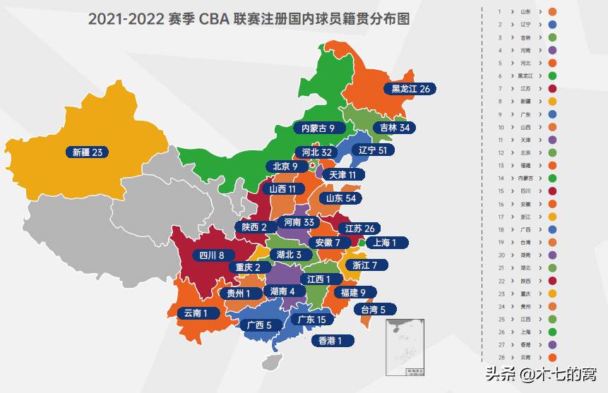 cba刘力鹏是哪里人(CBA球员籍贯：齐鲁傲神州，无辽不成军)