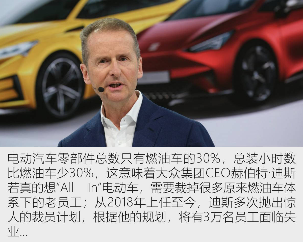 年终回顾之2021大众品牌关键词：ID.、数字、转型难
