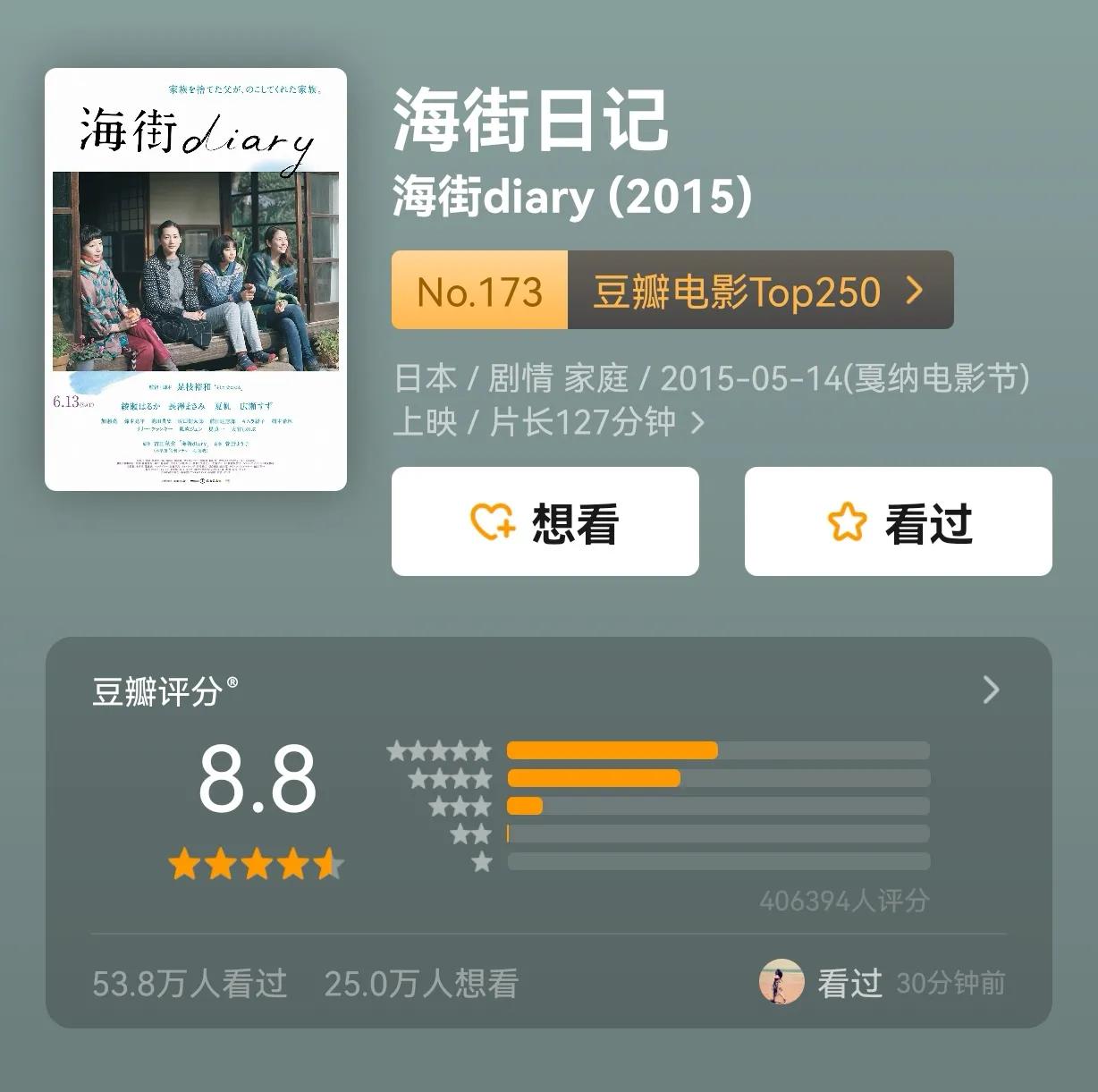 20部夏天宅家必看的治愈系电影