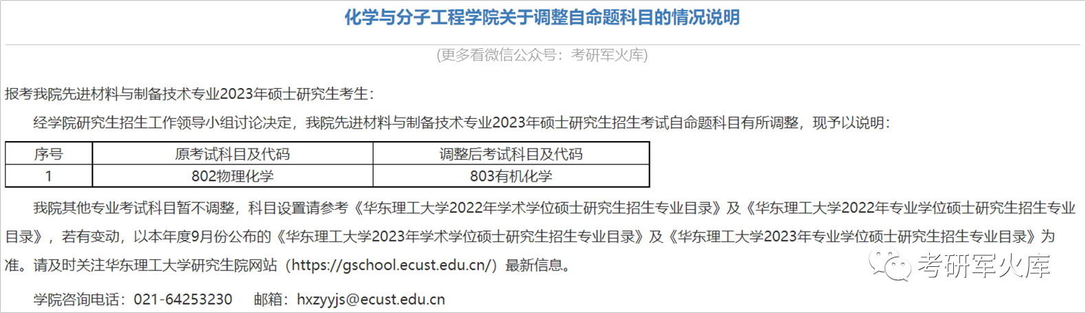 速看！初试科目调整及新增专业的院校