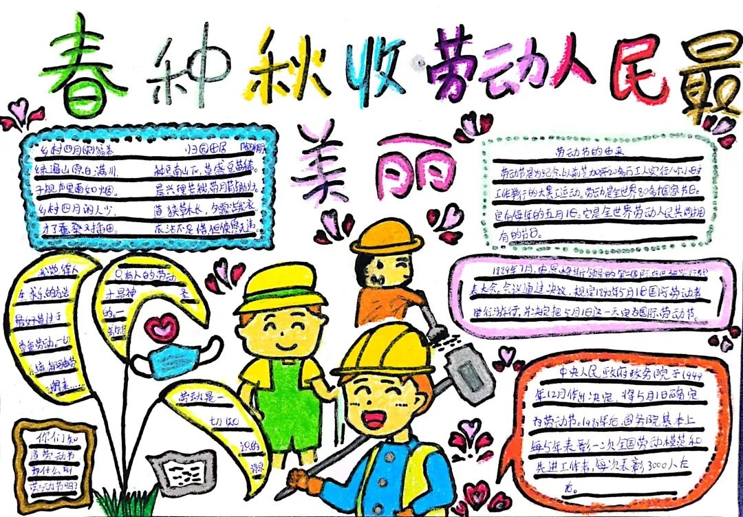 四川天府新区南湖小学（含北区）2022年五一劳动节作品展评