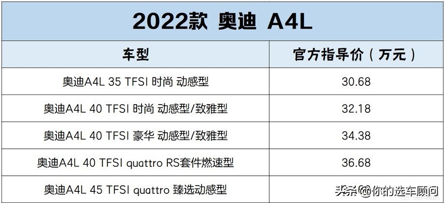 增RS套件更张扬，2022款奥迪A4L售30.68-39.68万