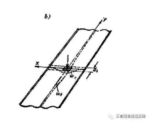 传统区块链基础（一）：什么是哈希？