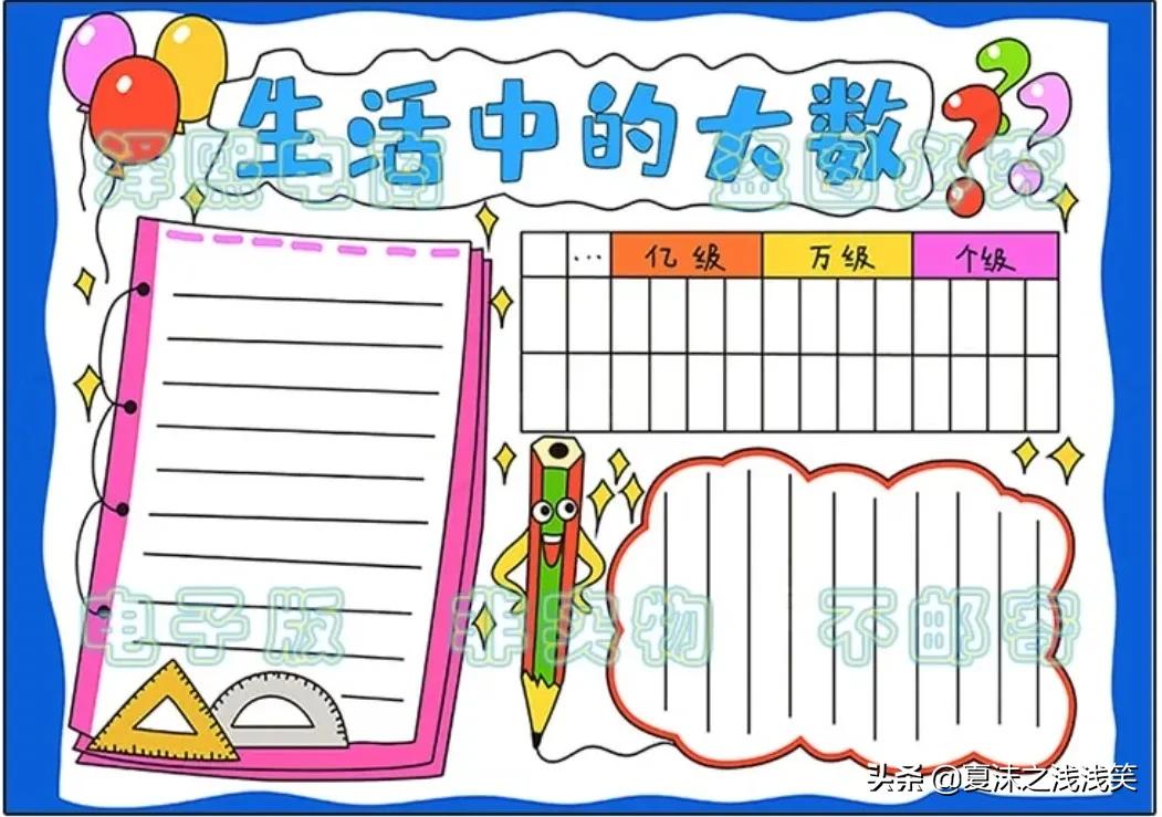 小学生数学常用手抄报200张