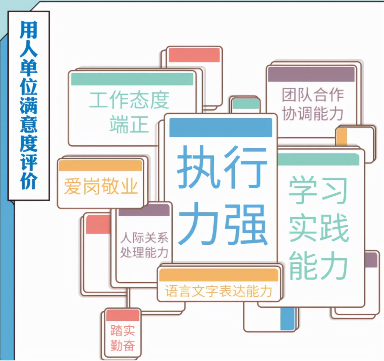 华理就业质量报告出炉：500强“狂抢”上千人，超百名学生升学世界顶尖高校