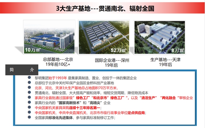LMFU——精益求精，盡善盡美