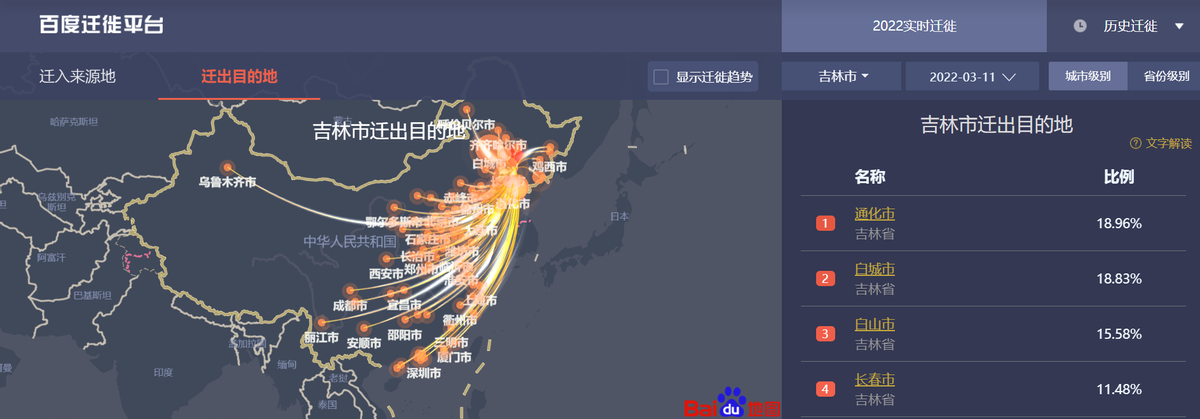 1天新增1268例感染，从吉林市出来的人都去哪儿了？