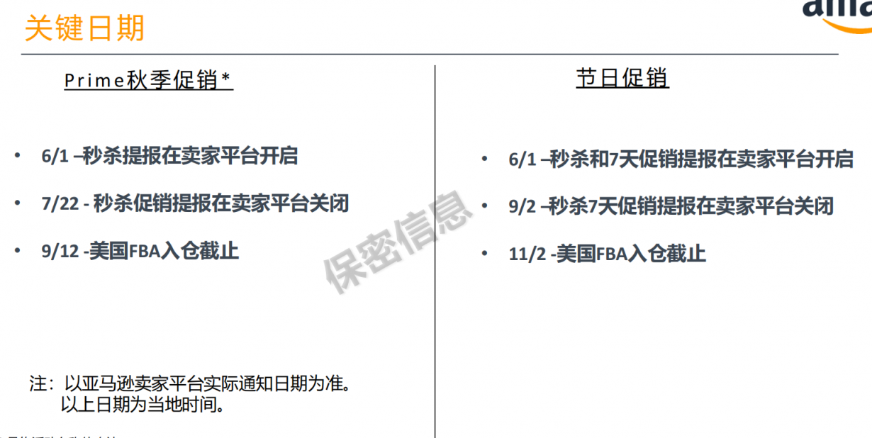 2022年亚马逊美国站Prime促销多一次？