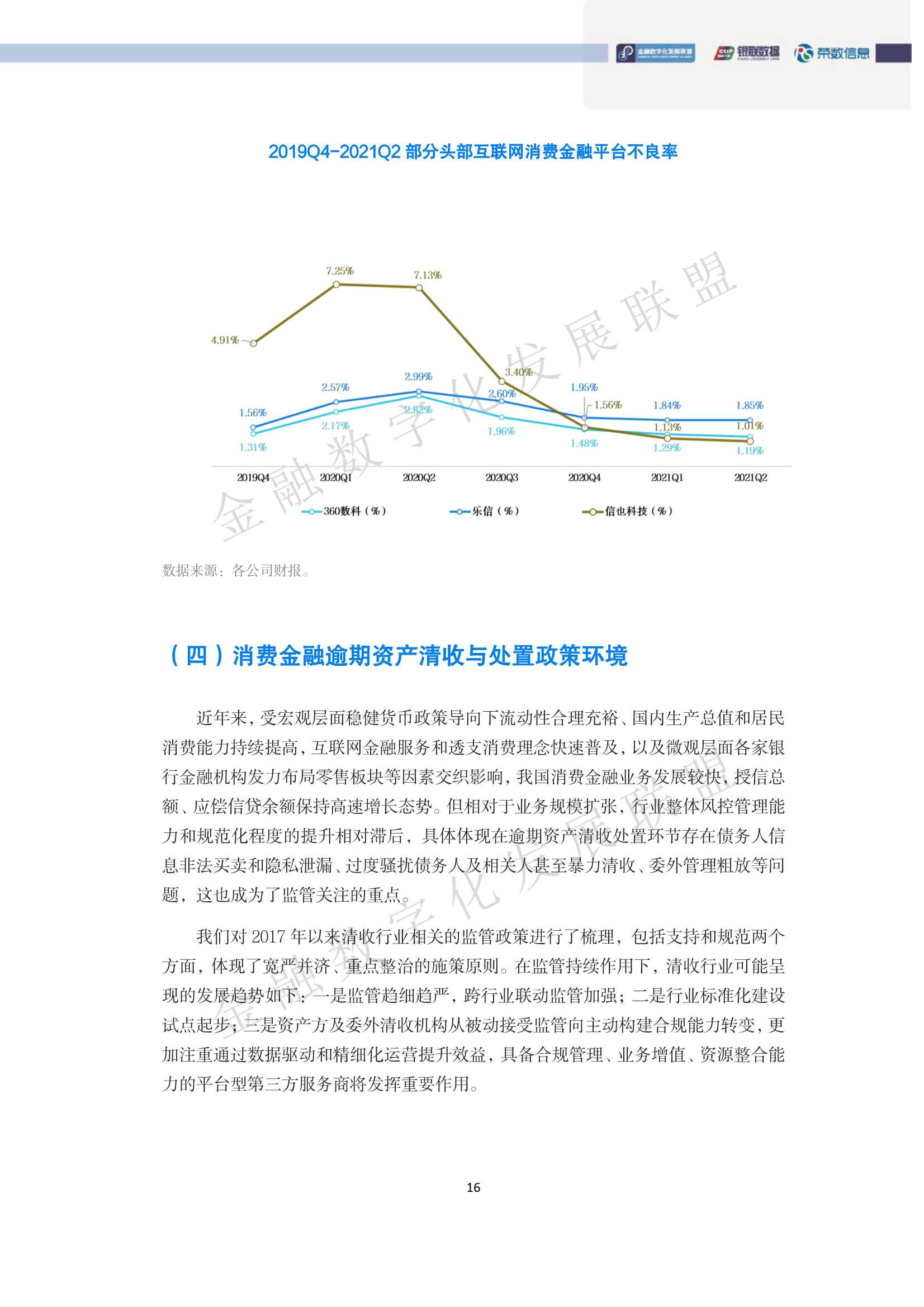 中国消费金融逾期资产清收及处置专题报告（93页）