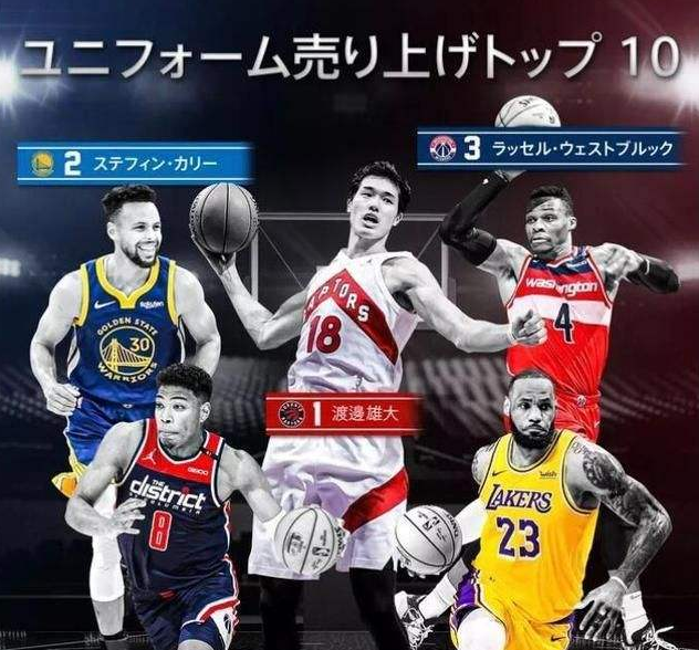 日本打nba的球员有哪些(26分13篮板，日本球员在NBA爆发！周琦一生之敌，喜欢新垣结衣)