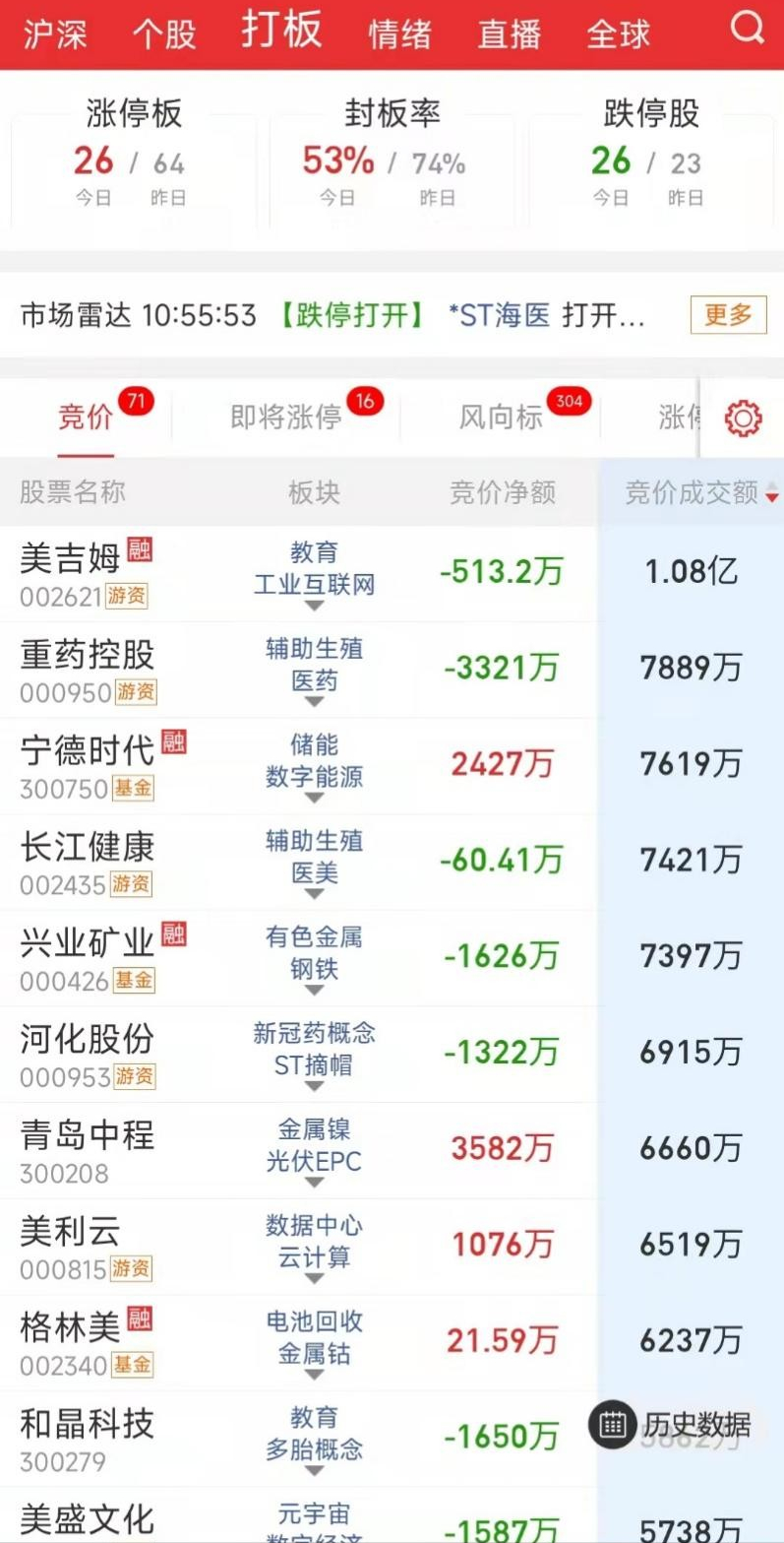 三胎最新消息2小时前,两会三胎最新消息2小时前