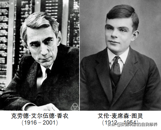隱私計算是什么，這一篇就看明白