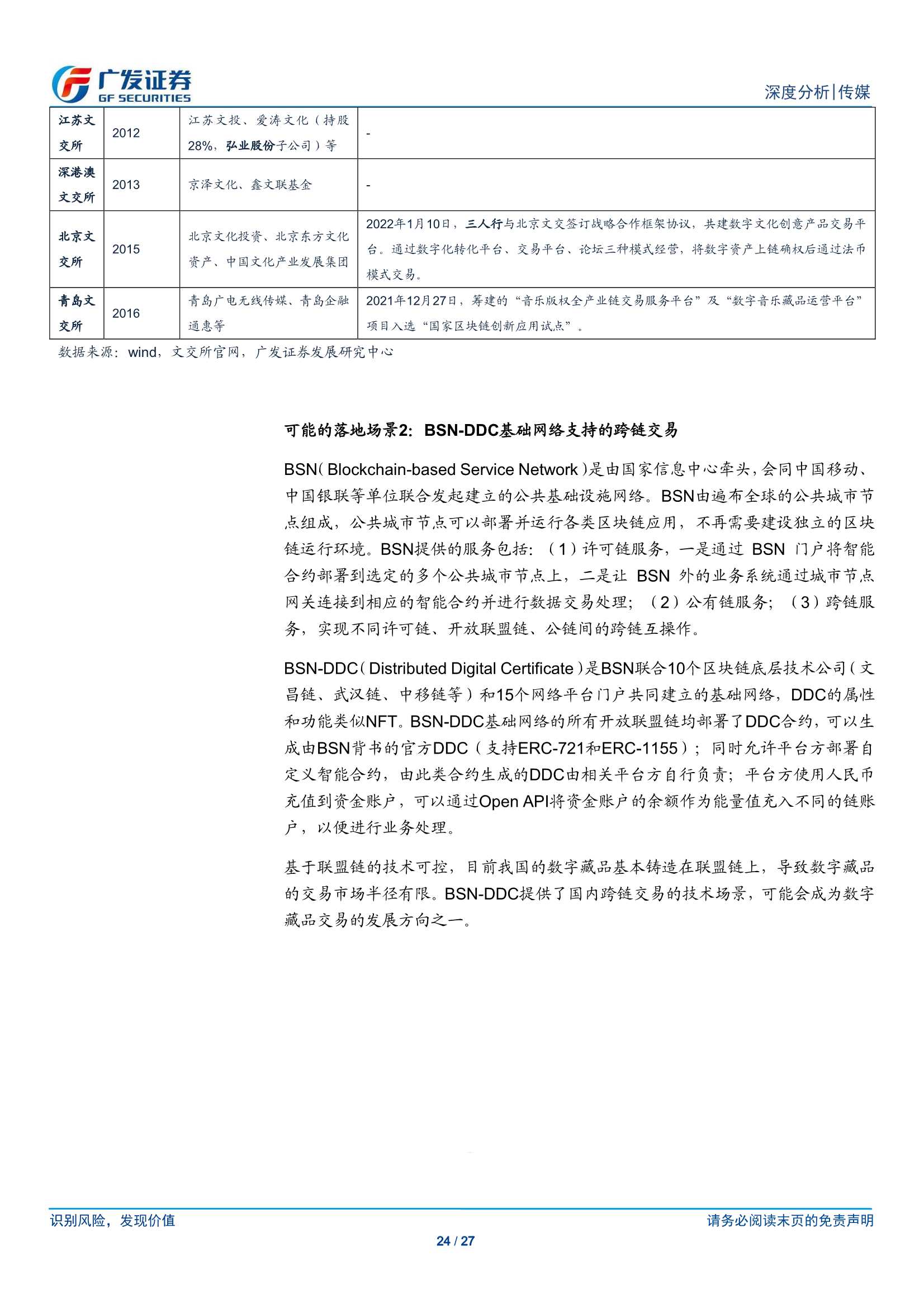 NFT市场的海内外差异及国内发展前景探讨