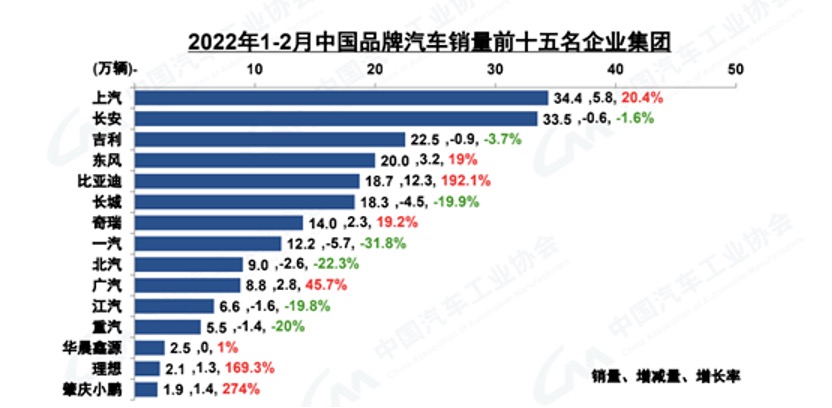 比亚迪在东京召开发布会正式进入日本乘用车市场