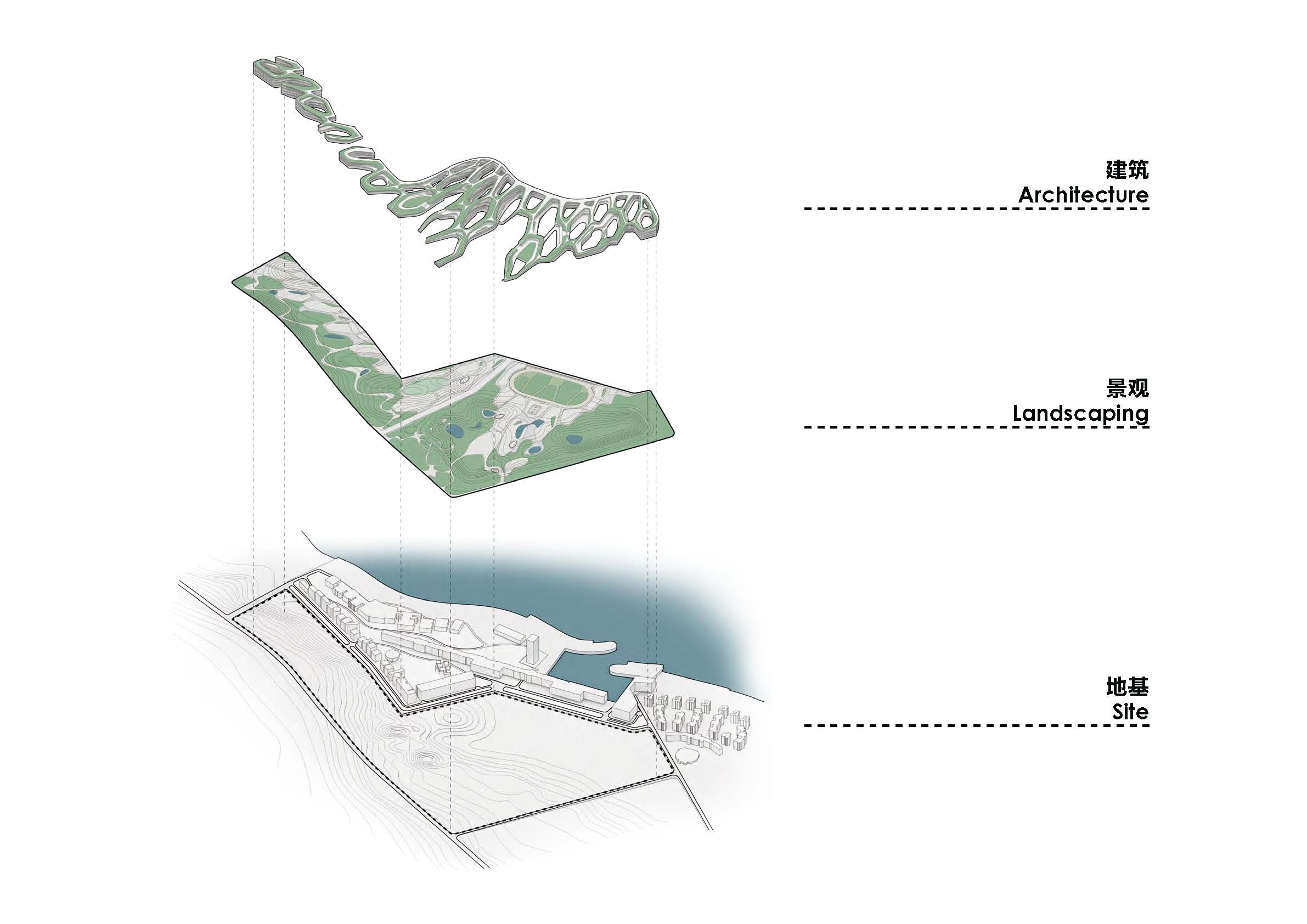 中央美术学院青岛校区设计方案