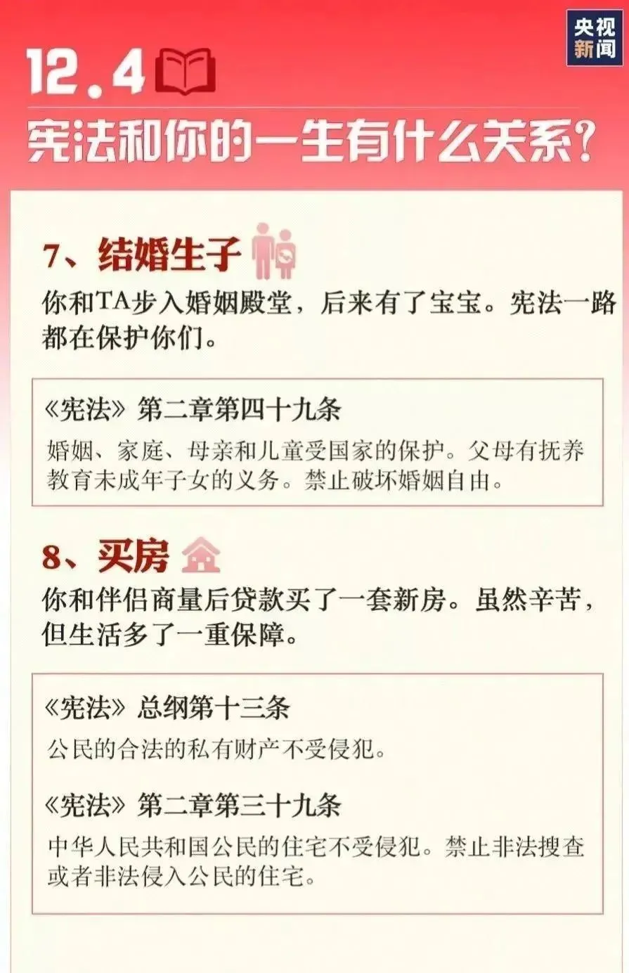 我国的国家宪法日是哪一天,我国的国家宪法日是哪一天?它的由来