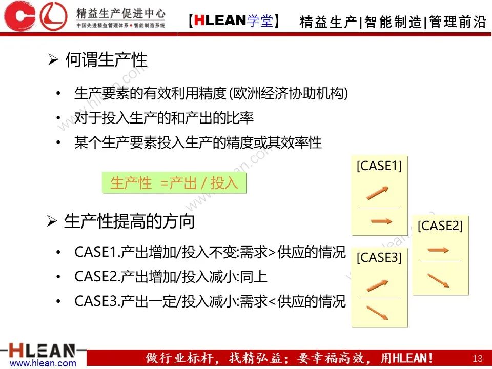 精益生产培训——生产效率提升（上篇）