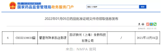 富途 |「医药日报」辉瑞和BioNTech再合作，开发mRNA带状疱疹疫苗