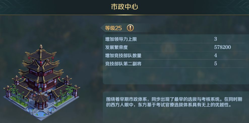 同进度繁荣度和领主评分如何比别人高 高性价比冲分攻略
