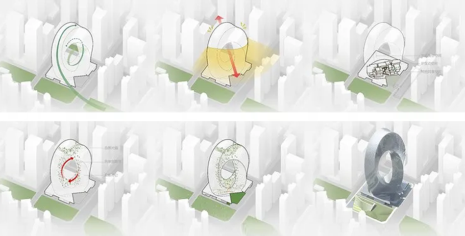 OPPO深圳总部项目的3个方案，扎哈胜出