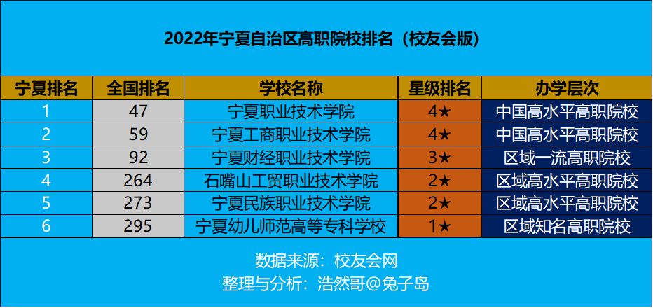 内蒙古科技大学地址_华北电力大学内蒙古录取分数线_内蒙古名族大学地址