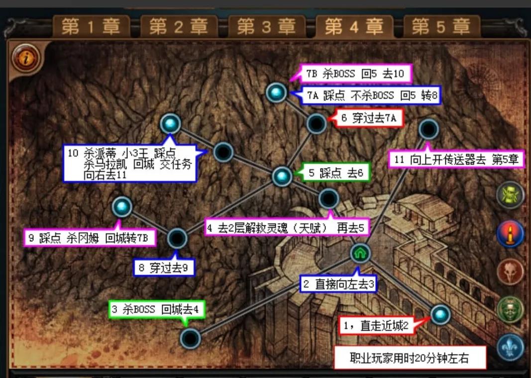 搬砖网游流放之路攻略
