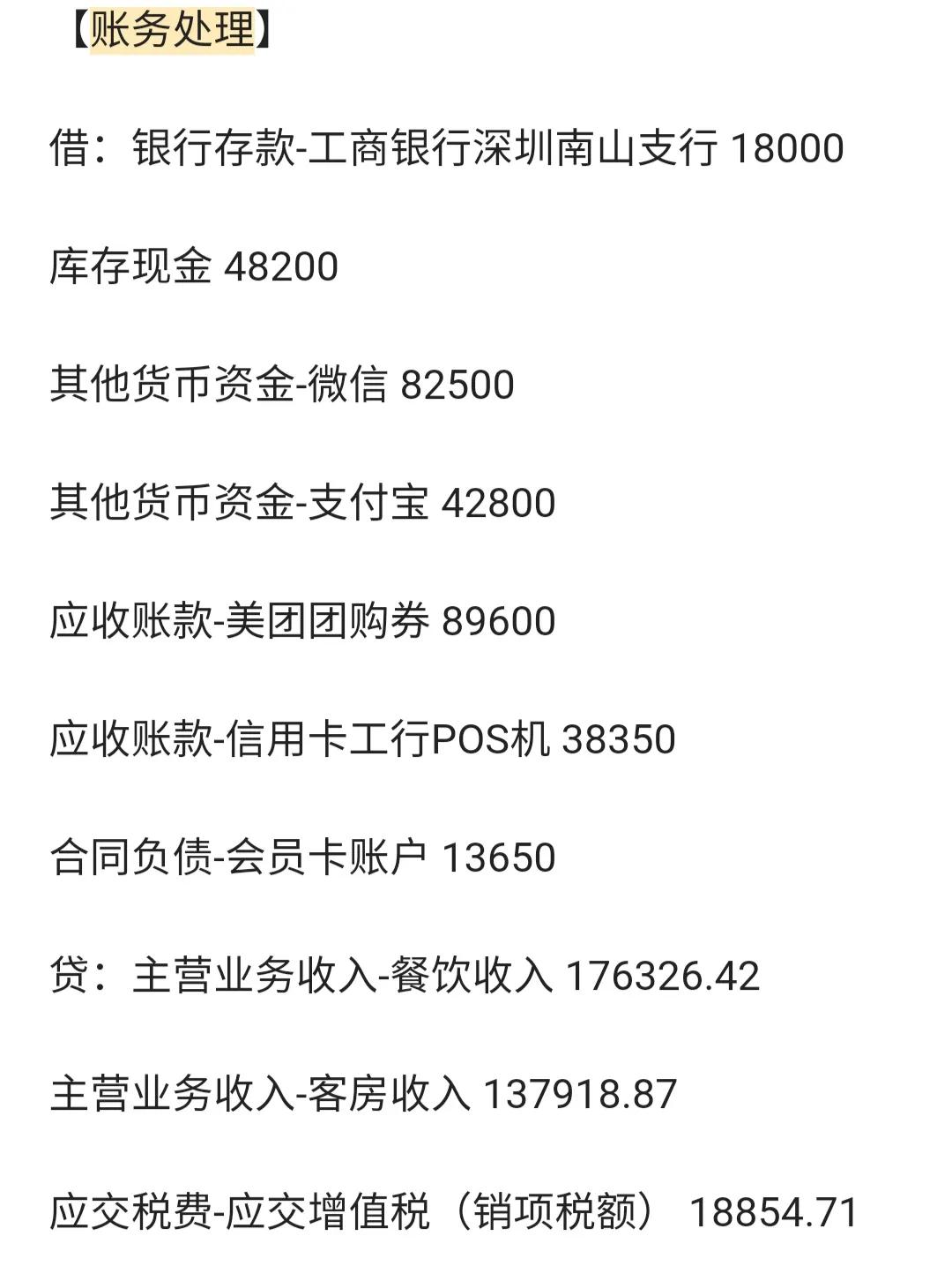 餐饮会计好做也难做，全面又详细的账务处理流程，可参考借鉴