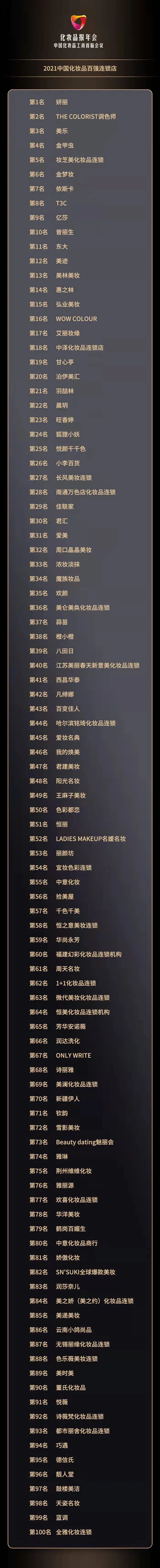 化妆品加盟什么品牌比较好2021中国化妆品百强连锁店排行榜