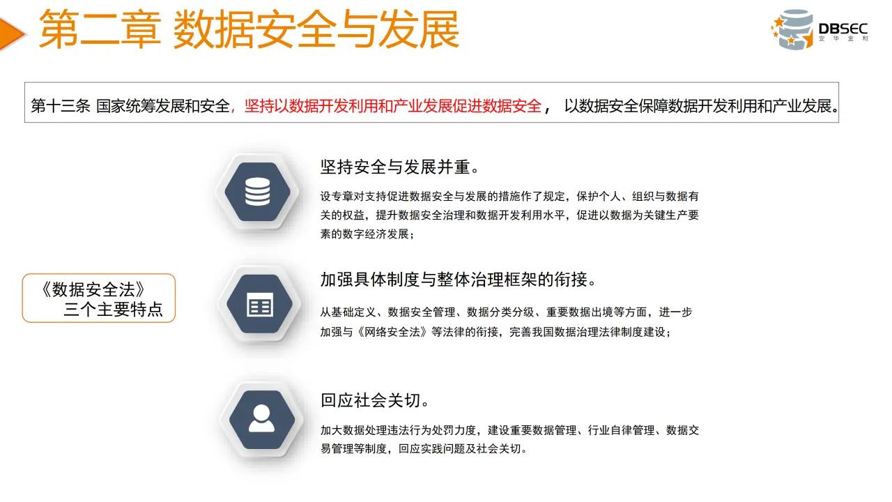 從數據安全法到數據安全治理