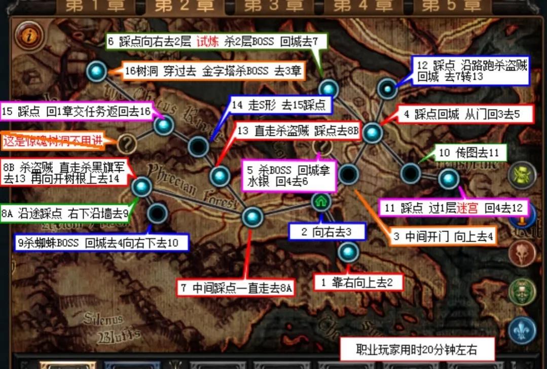 搬砖网游流放之路攻略