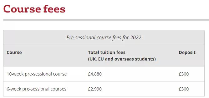 雅思考不过怎么办？英国，澳洲语言班申请汇总-武汉申友