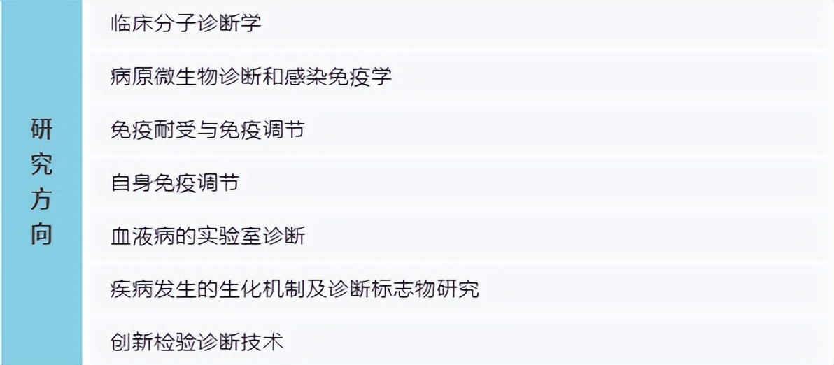 川大华西又上新了！“卓越检验医师试验班”重磅登场！