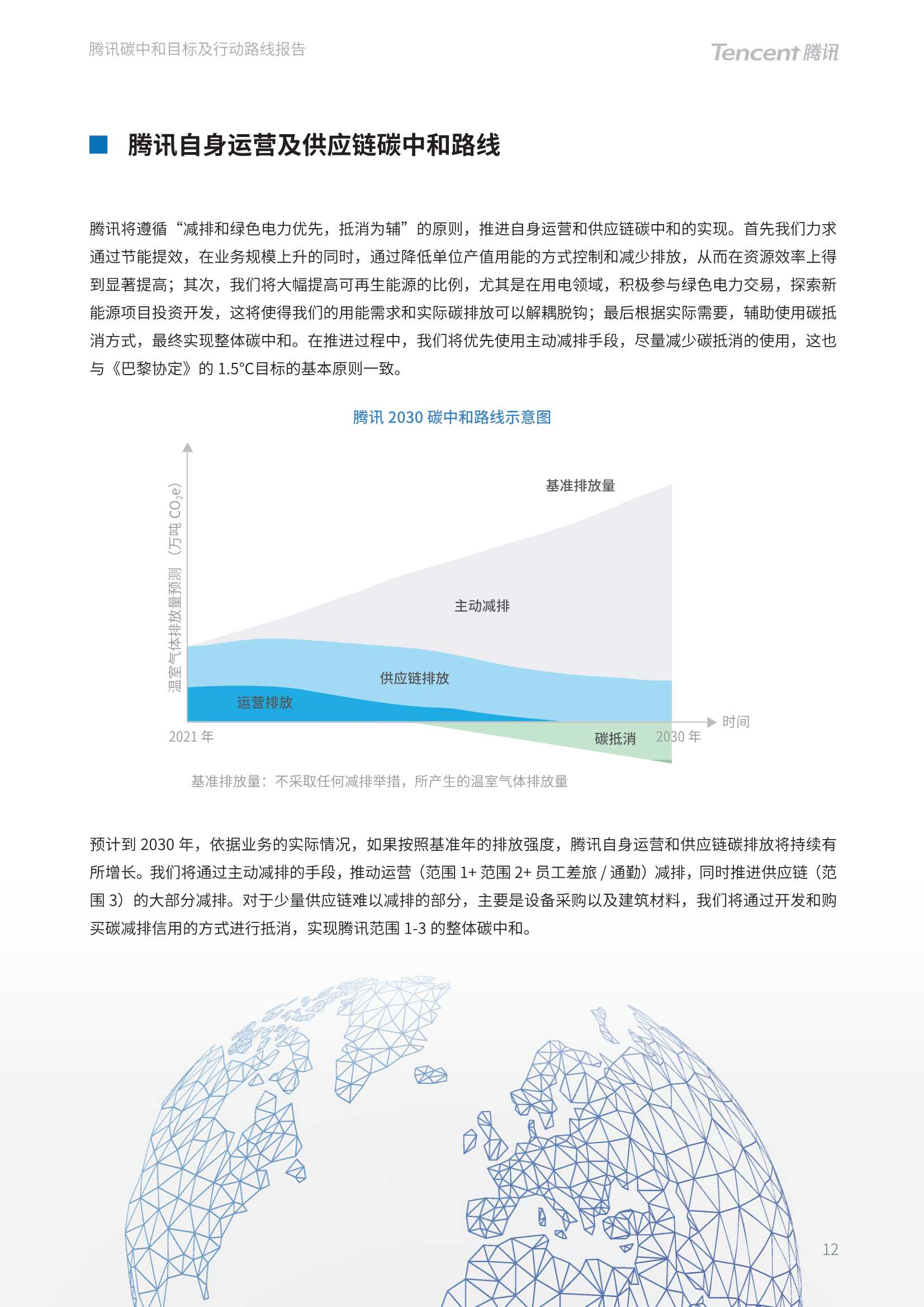 腾讯碳中和目标及行动路线报告