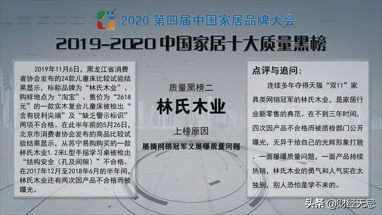 林氏木业冲刺A股，打造年轻人解忧杂货店，登黑榜销量不受影响