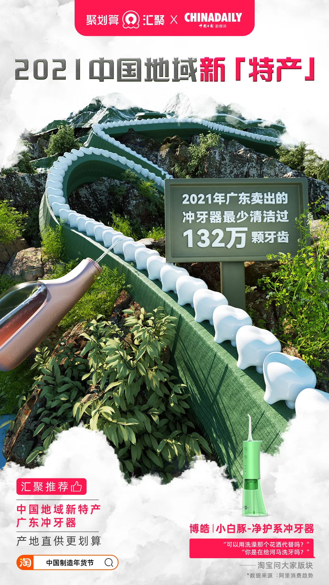 这些神奇年货，在虎年春节“出圈”了