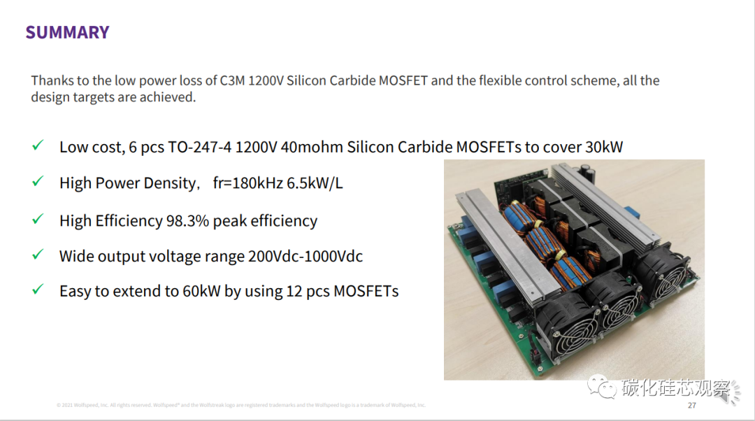 WolfspeedSiC MOSFET ƶ綯ٳĸ߹