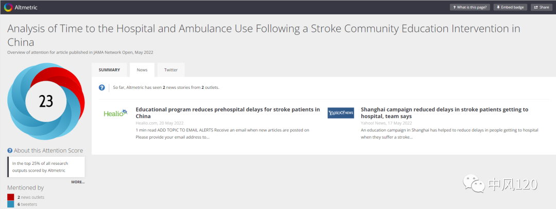 中风120JAMA子刊文章引发国际媒体关注