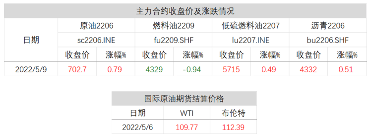 期货 | 生猪行情重启，涨幅超4%领涨期市，并突破19000大关