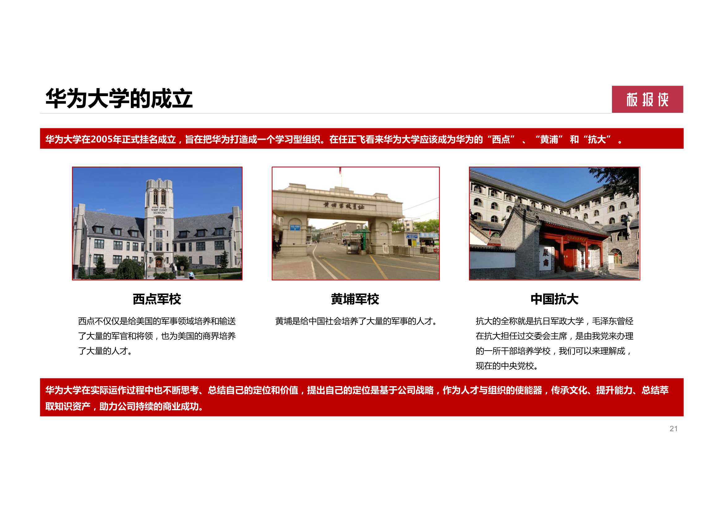 158页华为大学人才培养与发展实践（PDF）