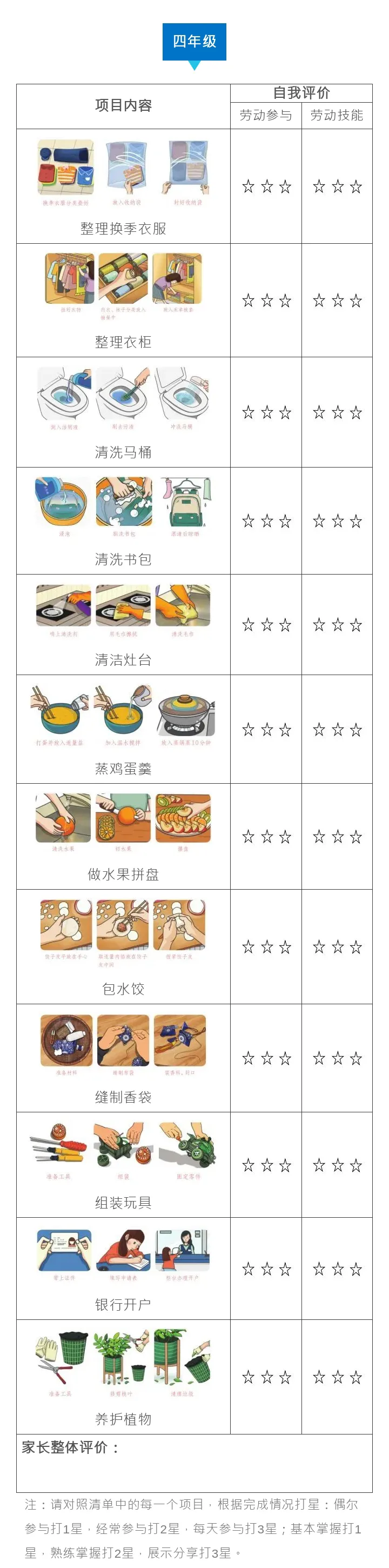 “来得正及时啊！”一份清单引起家长共鸣，桐庐有所小学已经开始