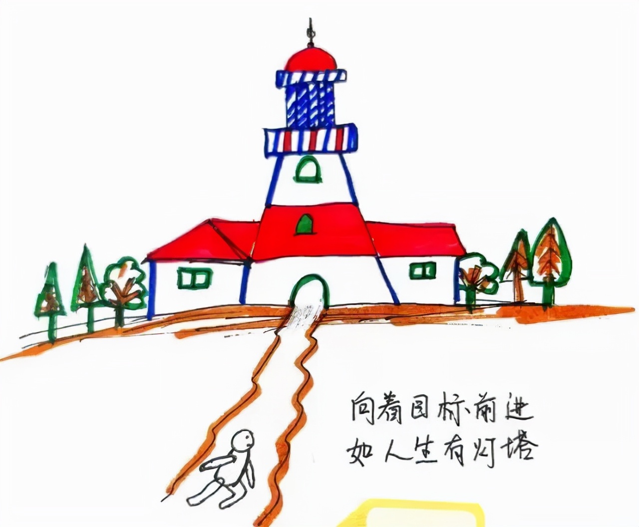 用正确的姿势带你一起飞：复盘是什么，为什么？怎么做？