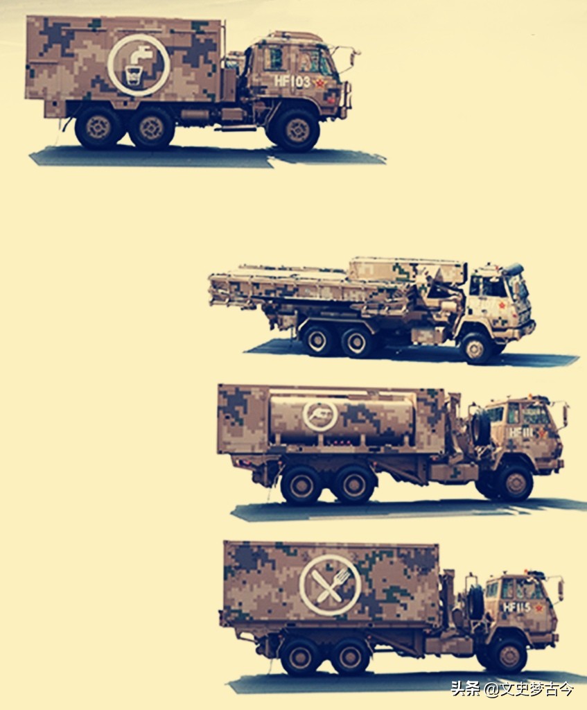 联勤保障部队独立于五大军种之外，职责是什么？有何特殊之处？