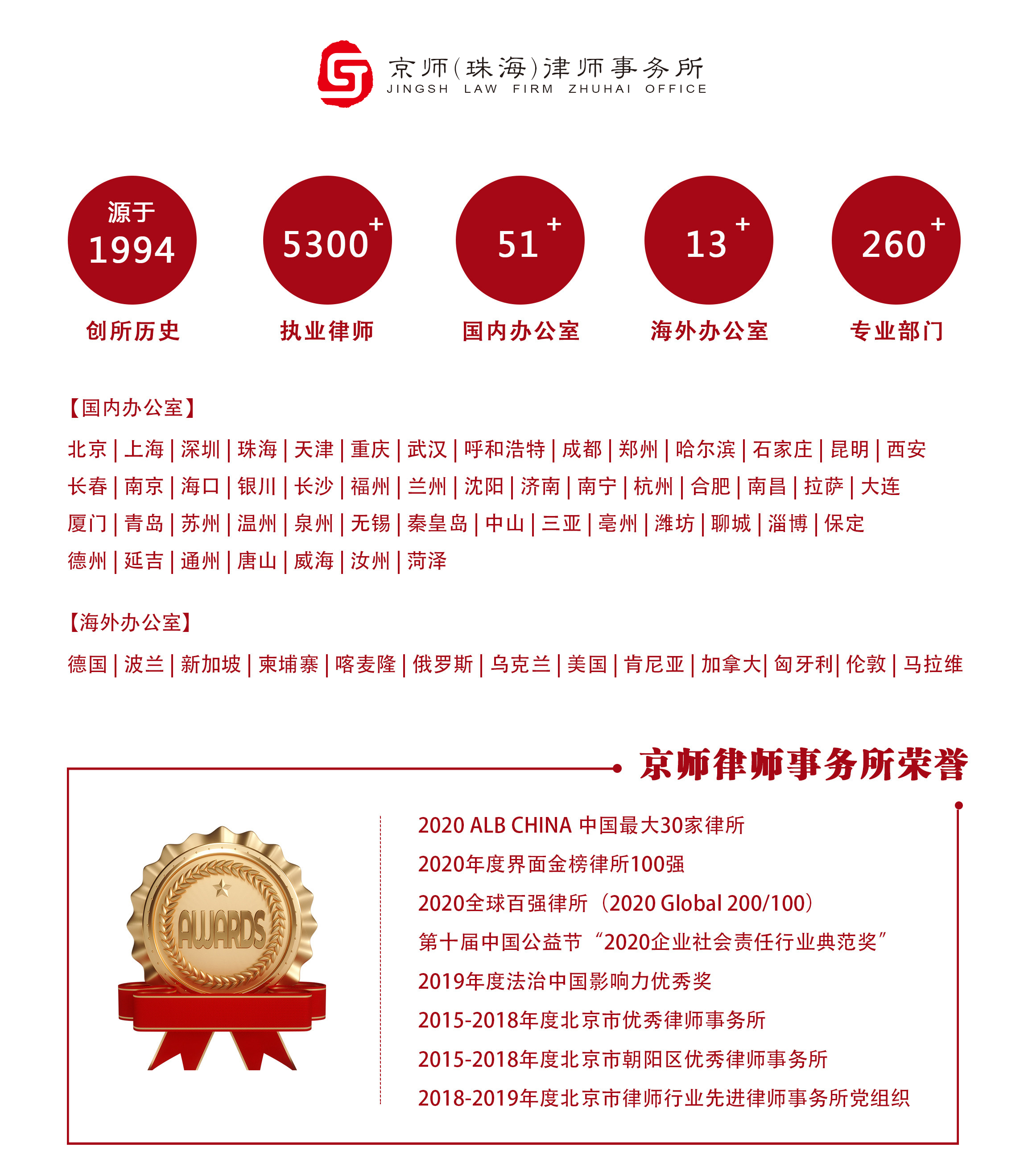 律所实务丨以4个角度归纳缔约过失责任的适用规则