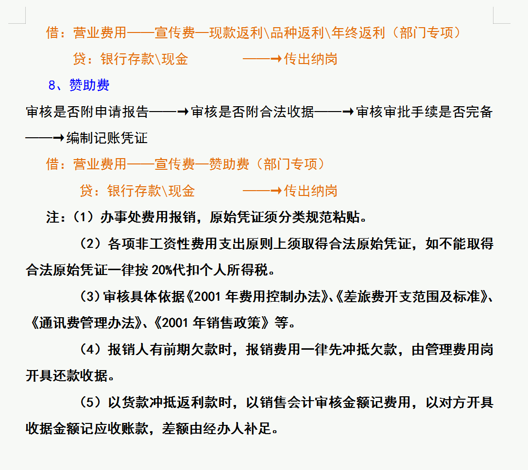 招聘财务人员，就是要会财务各岗位工作流程，不会的不要